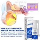 Luhaka TinniDrop Tinnitus Relief Spray